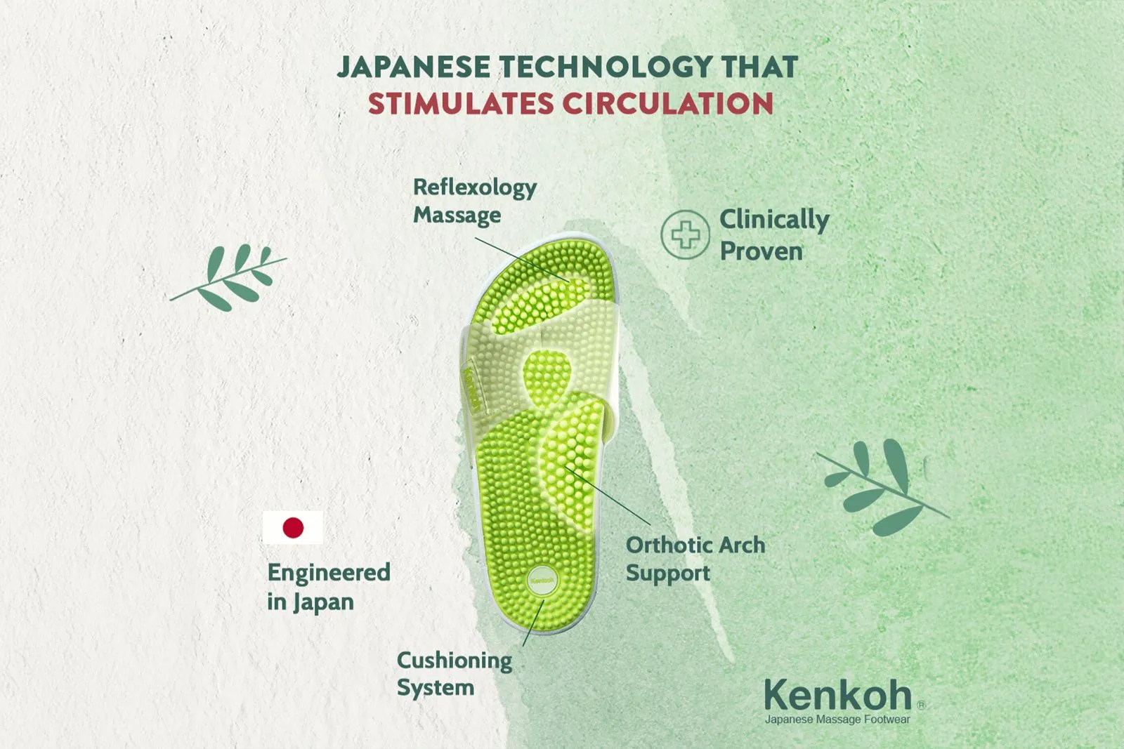 Kaiyo Acupressure Sliders
