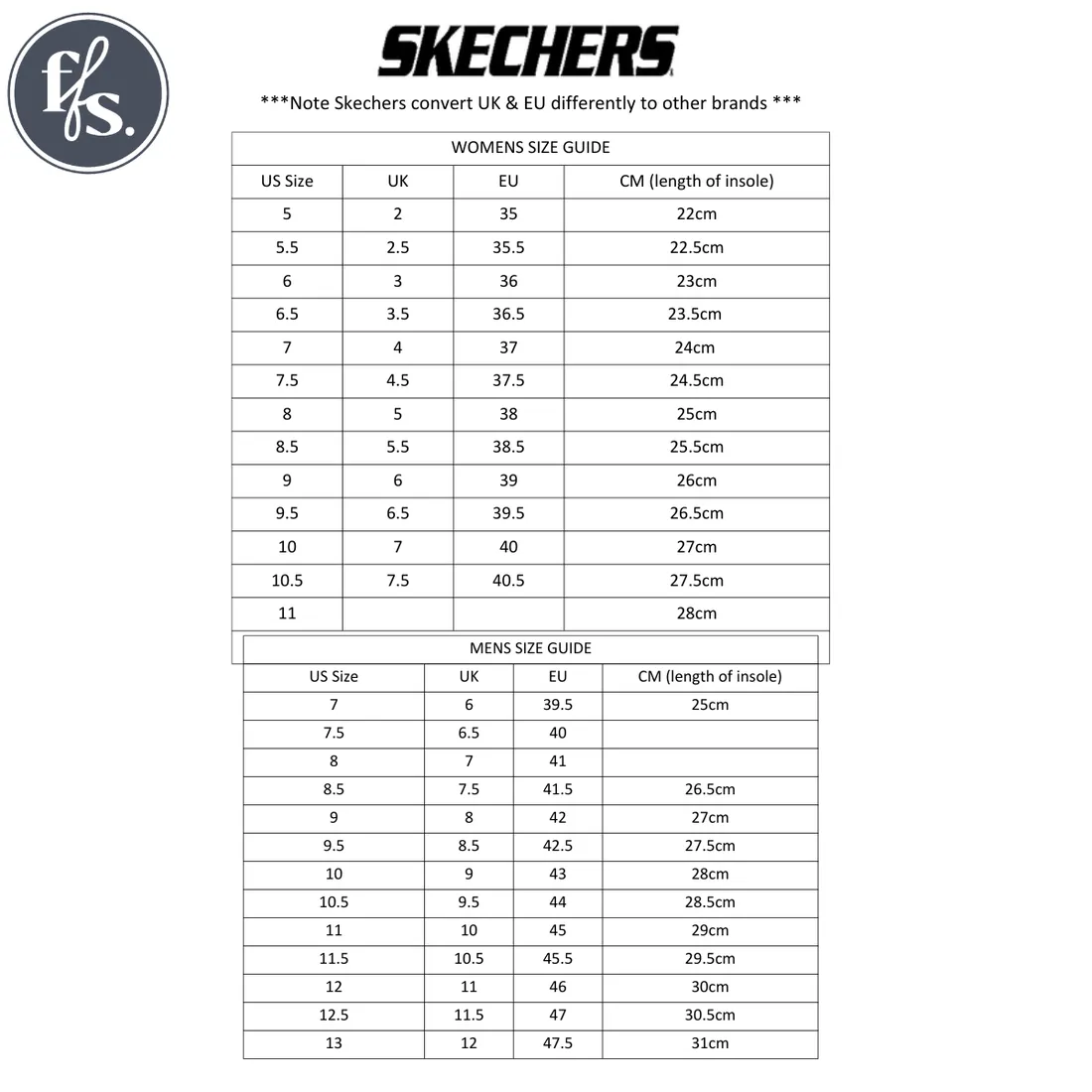 Skechers Arch Fit Wedges Rumble Dance Party